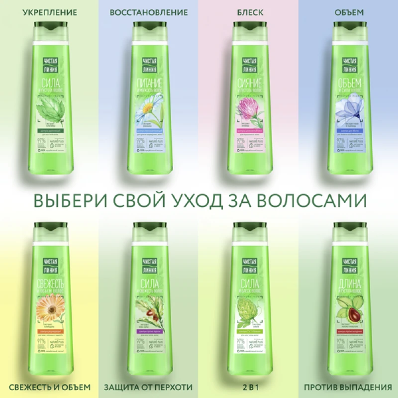Шампунь Чистая Линия Питание и мягкость с экстрактом ромашки для сухих и поврежденных волос